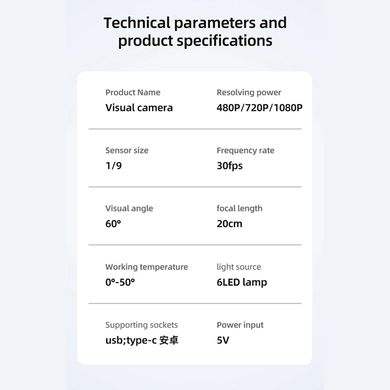 كاميرات فحص مرآة مرئية كاميرا مقاومة للماء للبشرة كاميرات كشف صحية لأداة فحص مراقبة طبيب الأسنان
