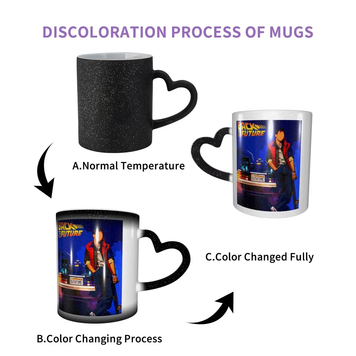 Back To The Future Retro Mug Funny Ceramic Coffee Cups Tea Mugs Milk Cup Drinkware Gifts for Friends