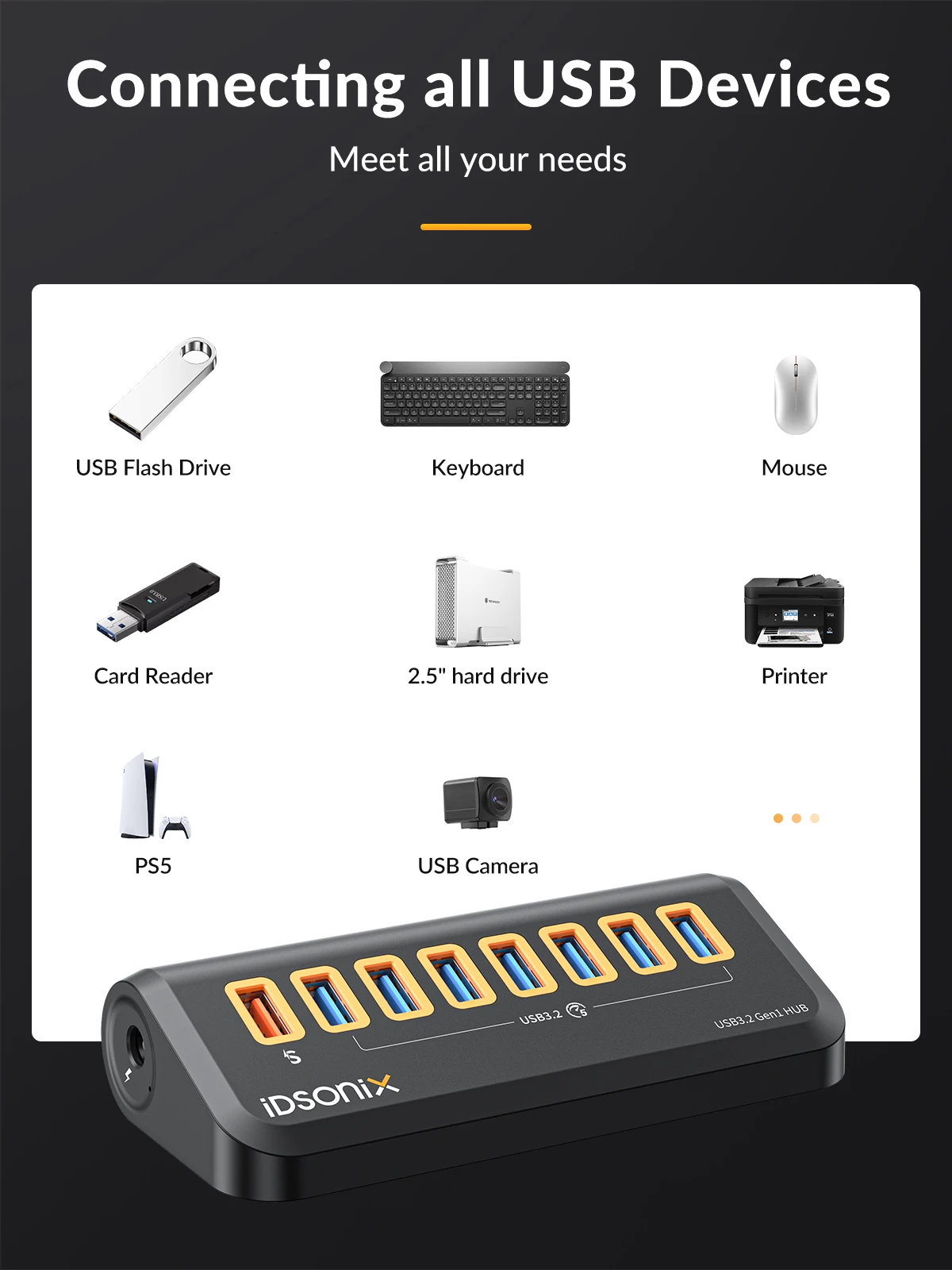 iDsonix 5Gbps USB HUB 7 Port High Speed Dock Station USB Splitter for Laptop Macbook Support Data Transmission and Fast Charging