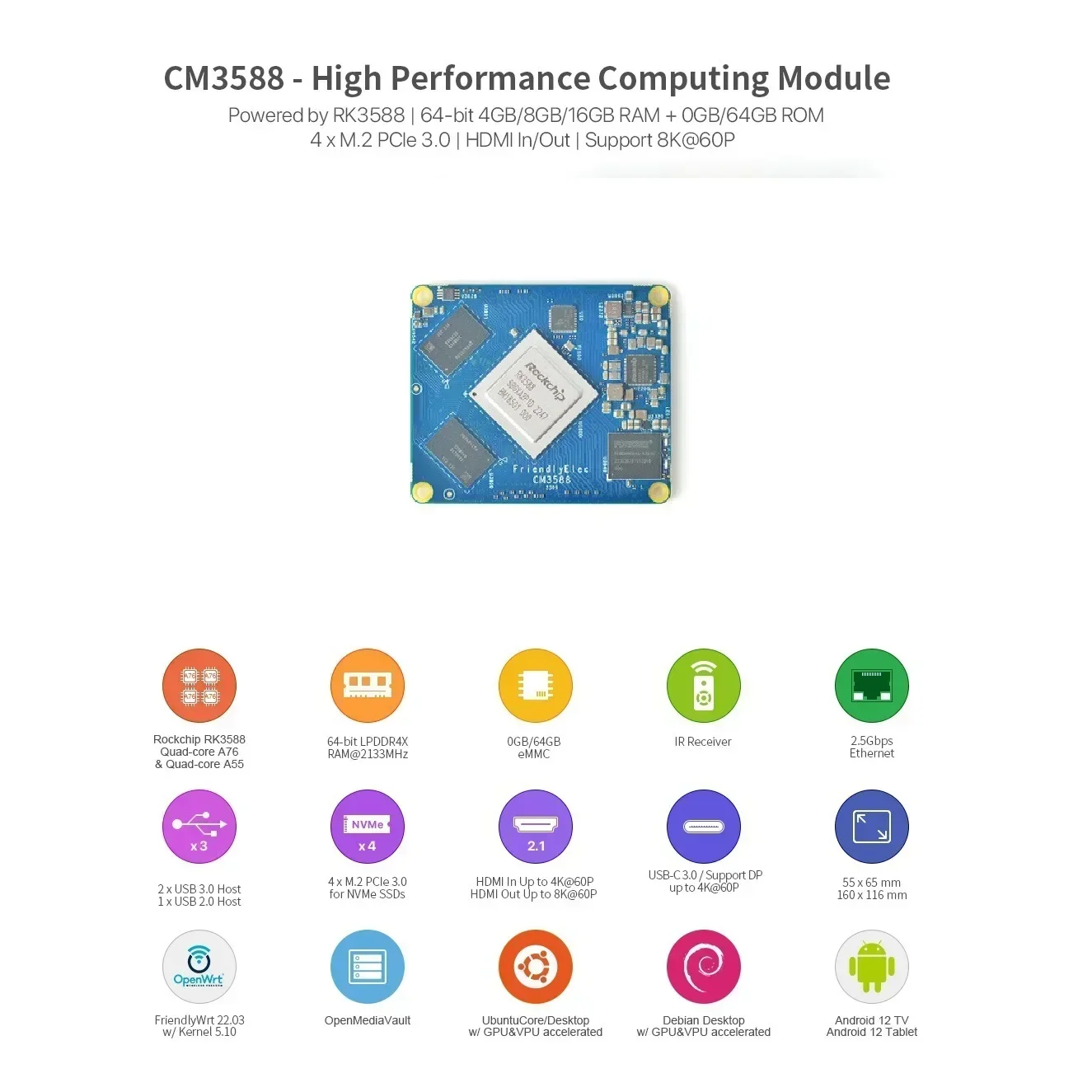 أفضل بائع ممتاز أول [اللوحة الأساسية CM3588] لوحة تطوير RXML RK3588، مزدوج 2.5G+Gigabit 4xPCIe3.0، دعم 8K