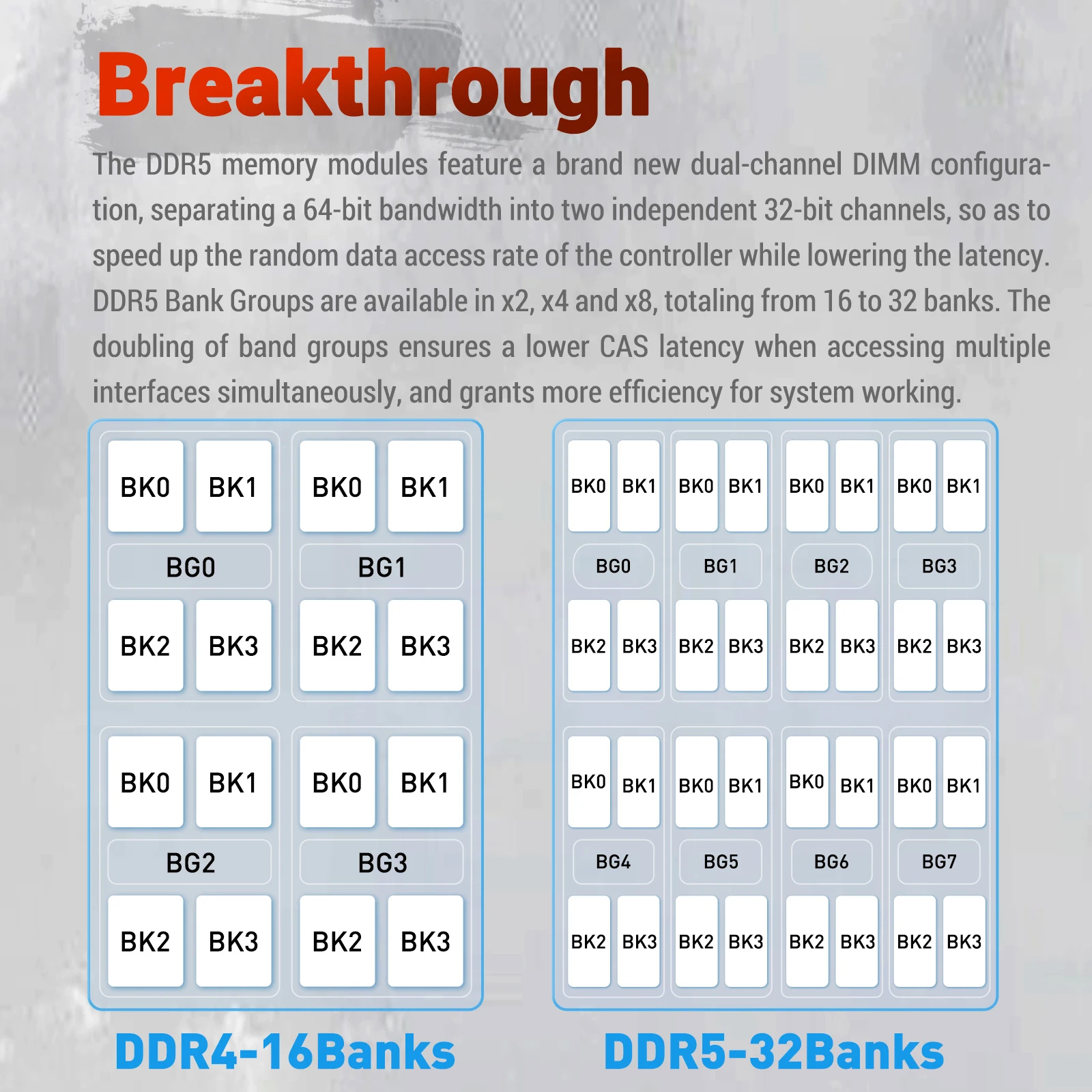 KingBank-DDR5ゲーミングRAMメモリ、7200mhz、16GB、32GB、スーパーa、cl34、ハイパフォーマンス、ハイフンa