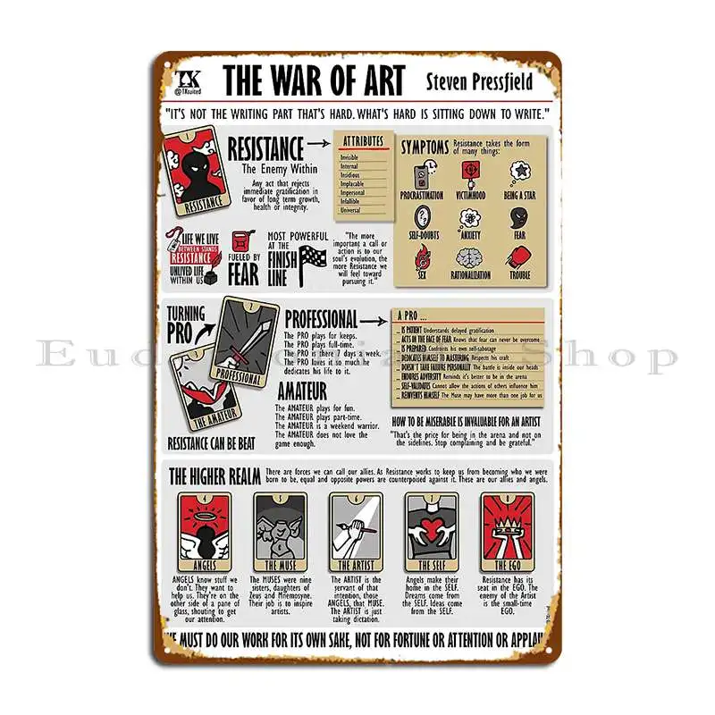 Visual Summary The War Of Art Steven Pressfield Metal Plaque Poster Cinema Garage Custom Wall Cave Garage Tin Sign Poster