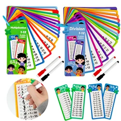 Digital Learning Flash Cards, Addition, Subtraction, Multiplication, Division, Fractions, Math Formula Memory, 15 Cards with Two Erasable Pens, Learning Toy