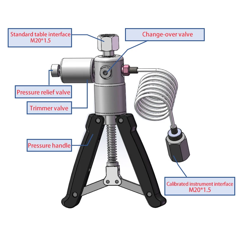 Handheld Pressure Calibrator 40Bar With Positive And Negative Pressure Regulation Switch For Pressure Testing Equipment