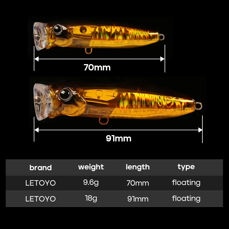 LETOYO Fishing Lure 10g 18g Fl - Fishing Lure Blade Bait review and price