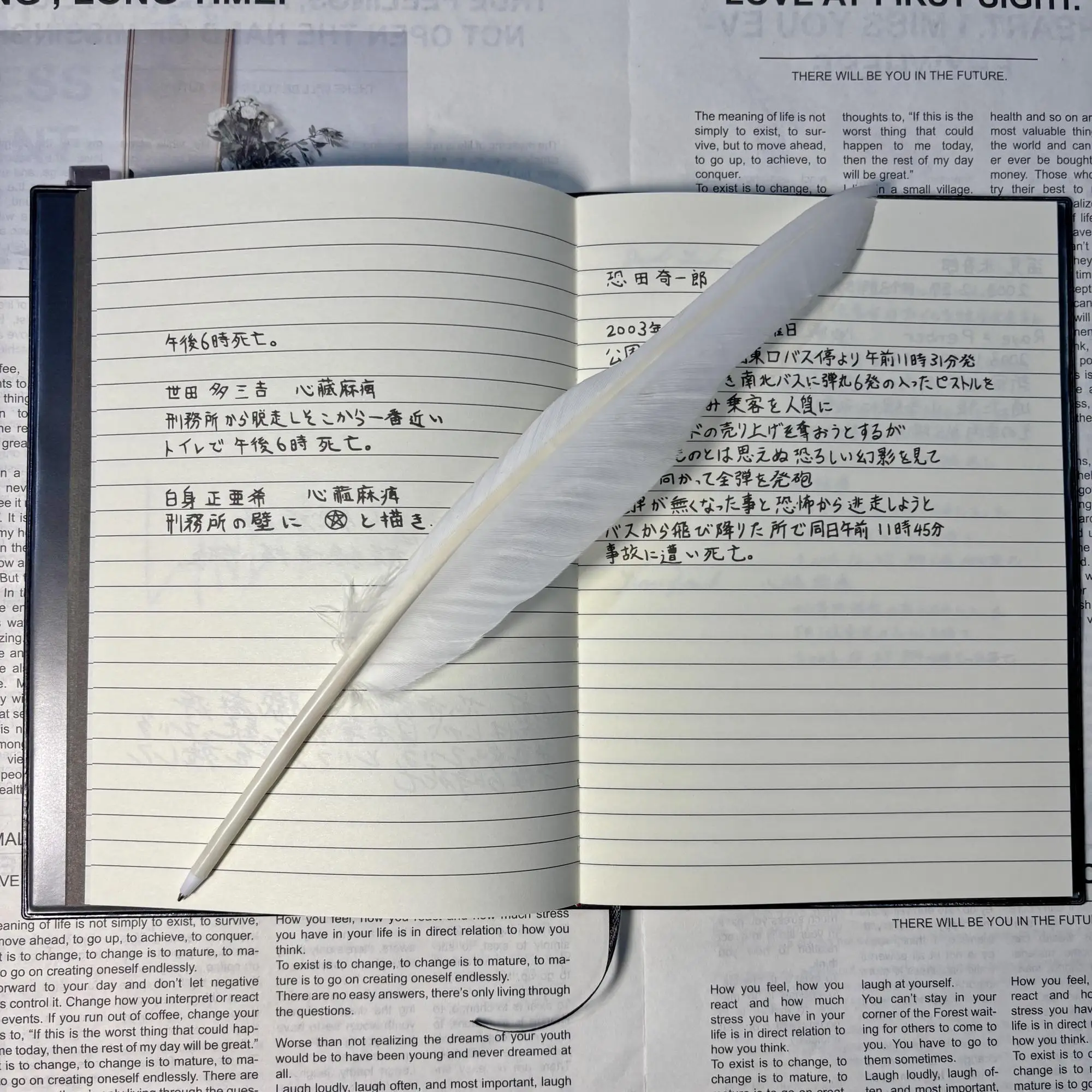 Death Note Peripheral Notebook Yagami Light Anime Comic Feather Pen Cosplay Notepad Journal view 6