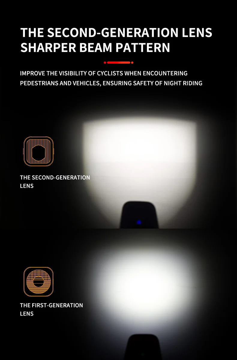 TOWILD CL500 Bicycle Lights Intelligent Mini Bike Light 500 Lumens Cycling Front Lamp Ipx6 Compact Headlights Bicycle Flashlight