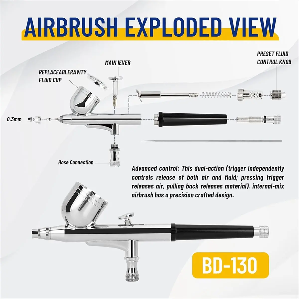 Budget-Friendly-Professional Double Action Airbrush HD-130 Mounted 0.3mm Nozzles and Needles for Cake Decorating, Painting, Tatt