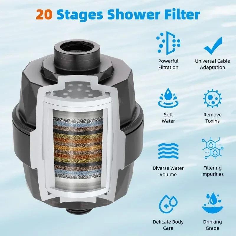 High Pressure Rain Head, Showerhead Combo/Handheld