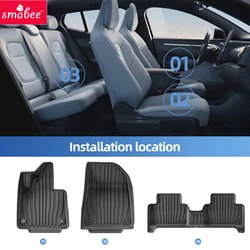 Smabee Left Drive for Volvo EX30 2024 2025 Car Floor Mats Cargo Liner Trunk Pad TPE 3D Foot Mat Waterproof Odorless Tray BLACK