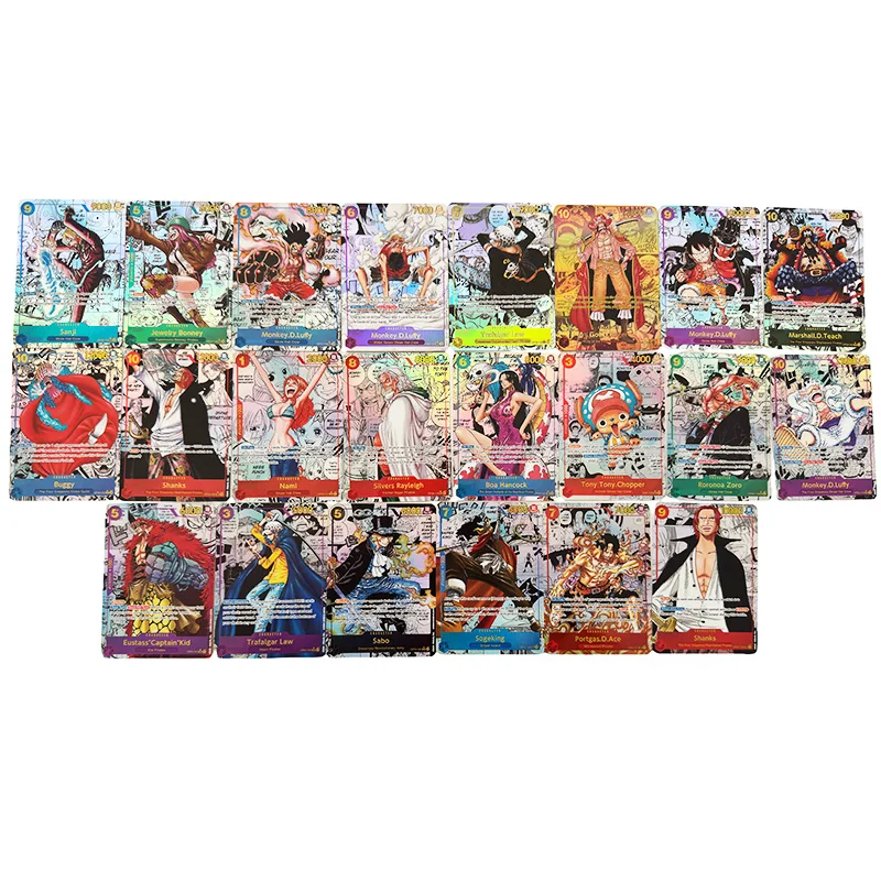 Рисунок 1 - Аниме One Piece японская английская