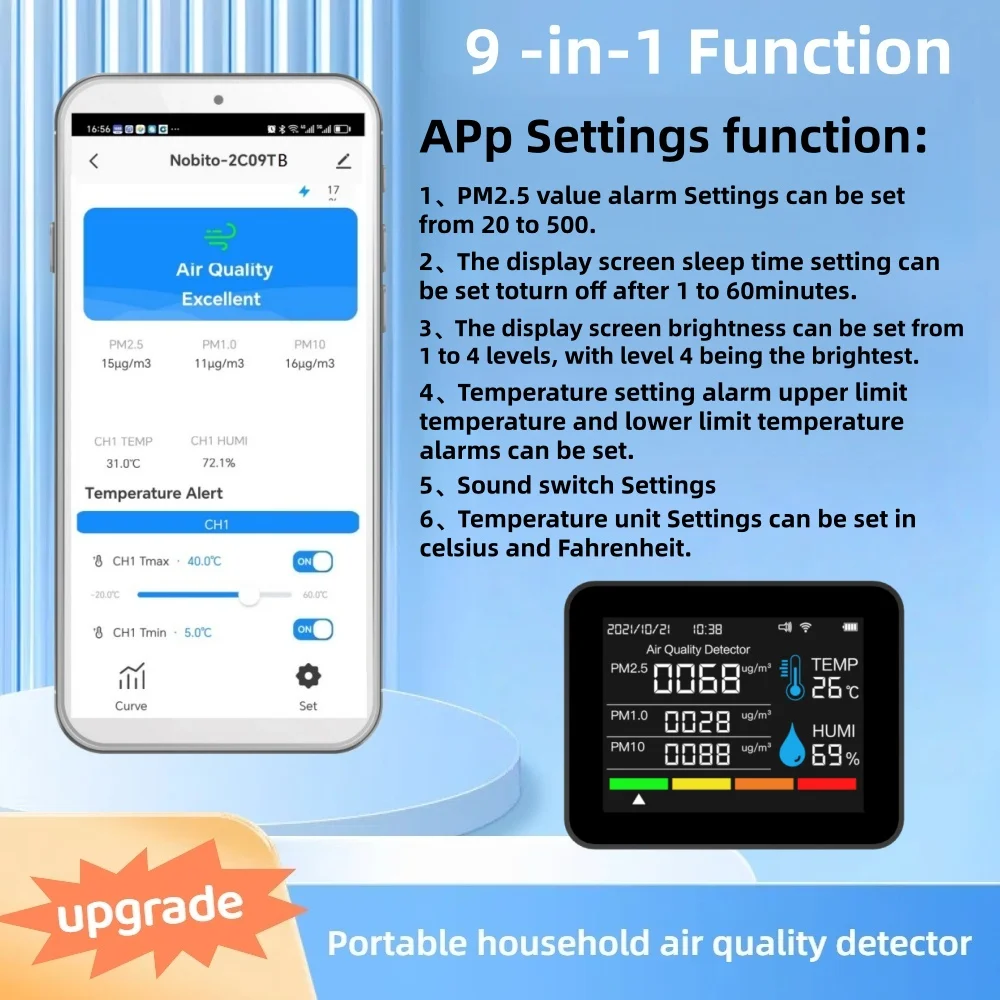 Thumbnail 4 - #30 Best Air Quality Meters to Buy In 2026
