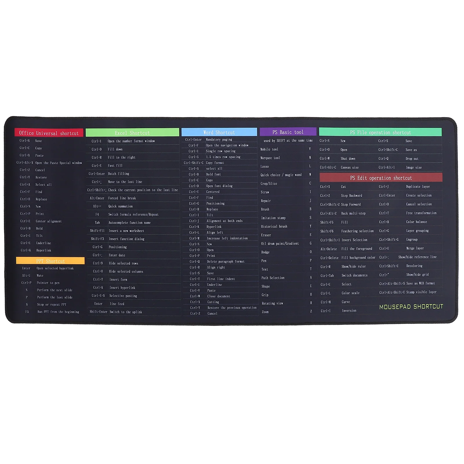 Large Non-Slip Rubber Keyboard Mouse Pad With Keys Big Desk Mat For Office Gaming Work Use English Pattern