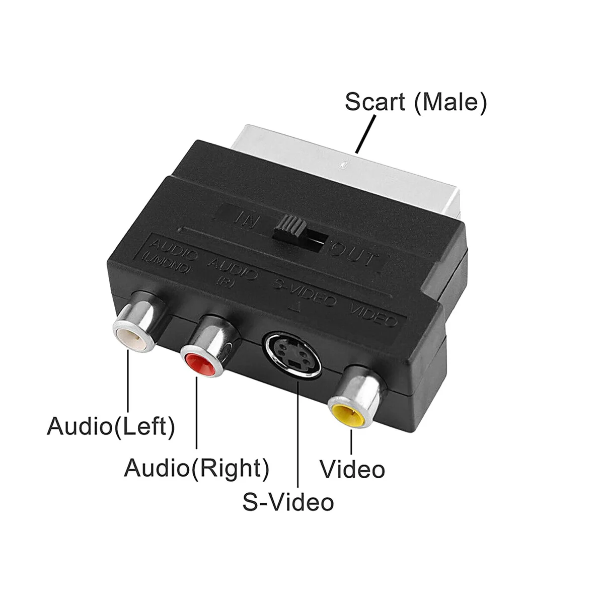 Cavo audio WHQT 1080P compatibile HDMI maschio S-Video a 3 RCA AV con adattatore Phono SCART a 3 RCA