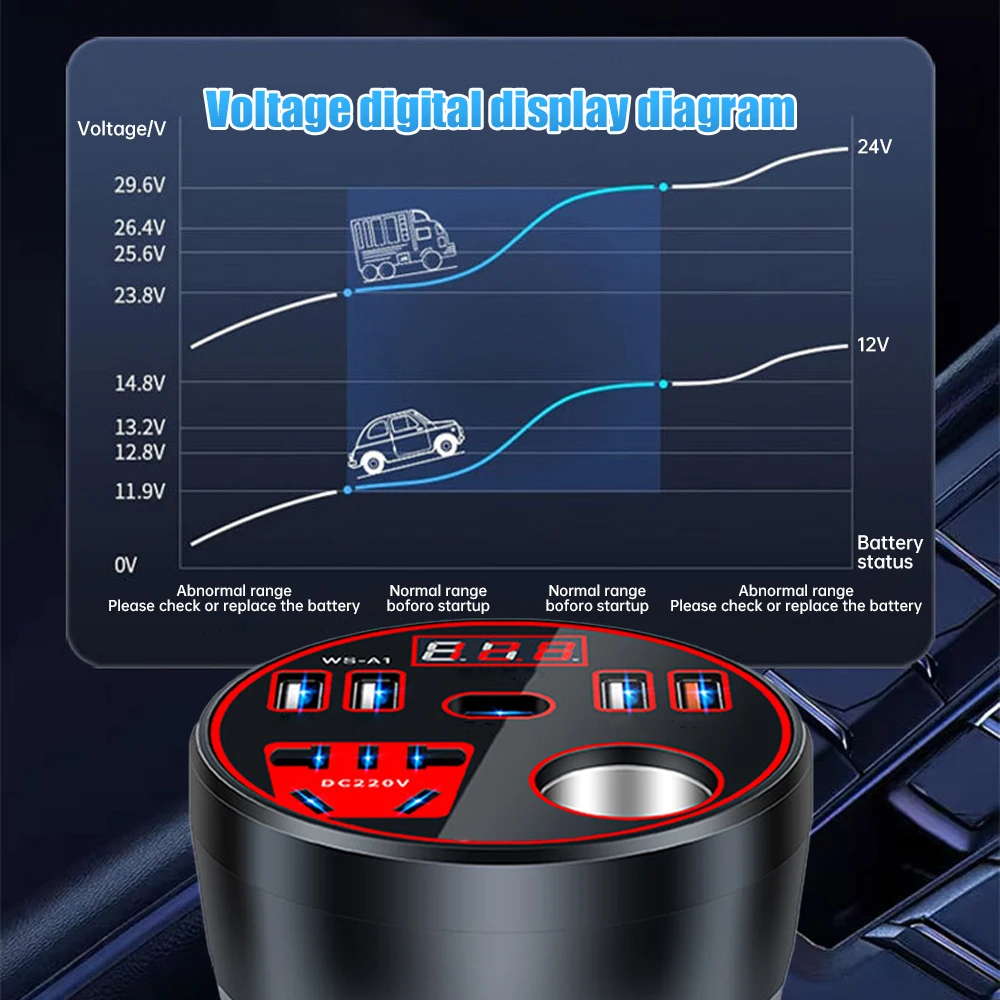 Inverter per auto da 200W convertitore da 12V/24V a 220V Display a Led presa per caricabatterie multifunzione ricarica rapida accessori per auto