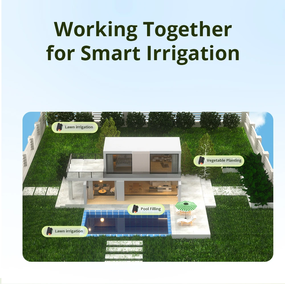 1–2 Stück SONOFF SWV-BSP Zigbee3.0 intelligentes Wasserventil, IP55, automatisches Bewässerungssystem, geeignet für Großbritannien, Europa oder die meisten Länder – Detail 13