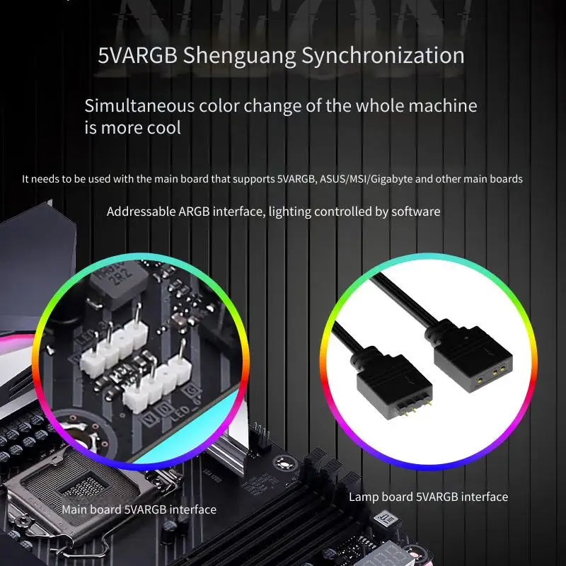 

5 В 3-контактный кабель PC RGB GPU 8-контактный 24-контактный PSU RGB-кабель Удлинители Гибкая светодиодная лента DIY Kit для блока питания компьютера