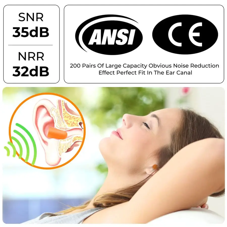 Foam Earplugs, 32dB Disposable Noise Reduction Ear Plugs, Hearing Protection Bulk Ear Plugs for Shooting Range, Work, Travel,Con