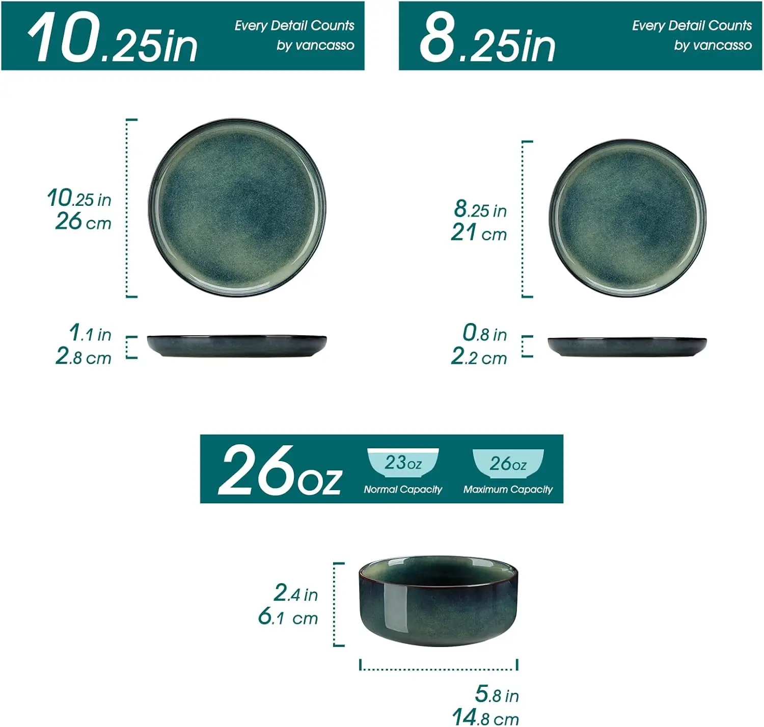 description