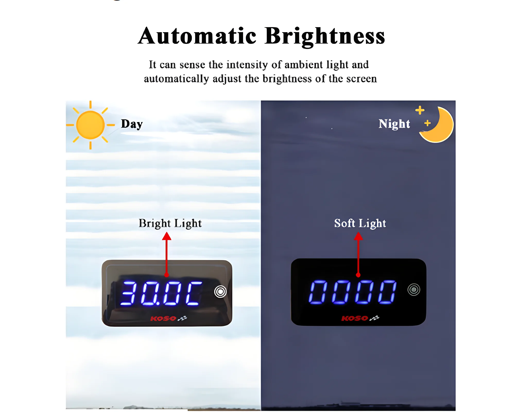 KOSO cylinder head temperature gauge Motorcycle Universal cylinder Temp voltage time mini 3 in 1 Gauges LCD Digital Screen