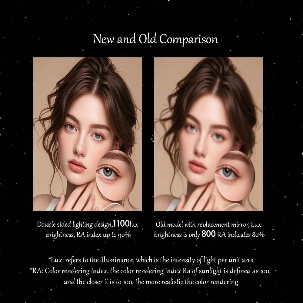 Espelho de maquiagem LED com ampliação 5x, 3 modos de cor e regulável, espelho de viagem com luzes, carregamento tipo C, liga/desliga magnético