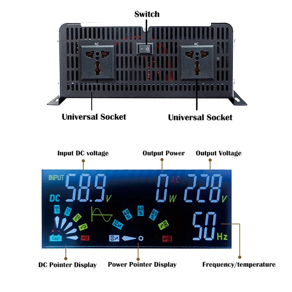 Imagem -04 - Inversor de Onda Senoidal Pura 12v 220v 5000w 6000w Poder 12v72v para ac 110v240v Conversor Solar Car Inversores Off Grid Montado na Parede