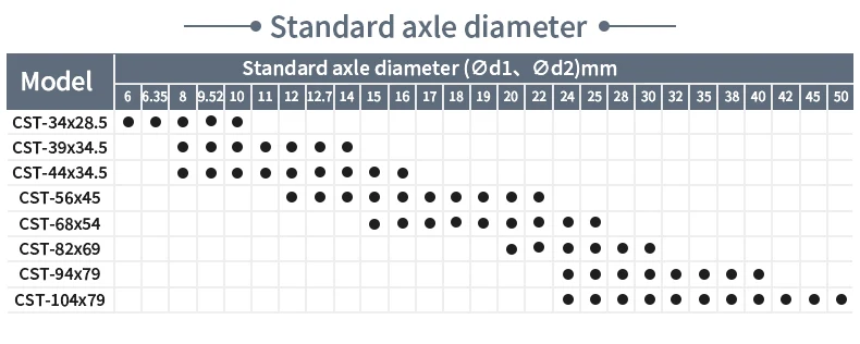CST Aluminiumlegierung Einzelmembrankupplung Stufenförmige elastische Membrankupplung Motorflanschkupplung CST-50X44 CNC-Teile – Detail 6