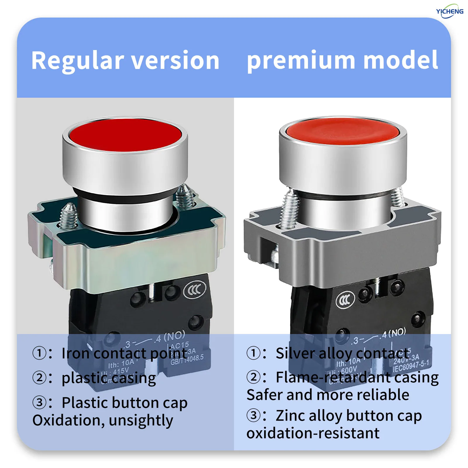 10 szt. Przycisk chwilowy 22MM 1NO1NC SPDT 10A 600V z metalową główką, wodoodporny IP65, przełącznik do sterowania zasilaniem. — zdjęcie 3