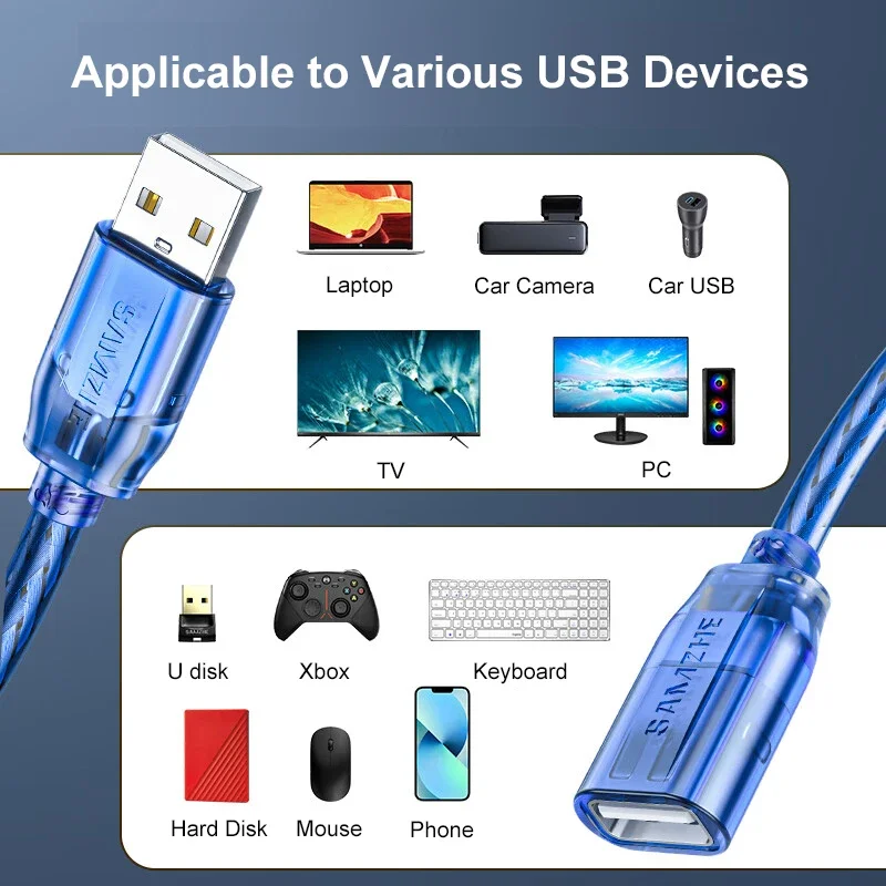 SAMZHE USB 2.0 Extension Cable Flat Extend Cable AM/AF For PC TV PS4 Computer Laptop Extender