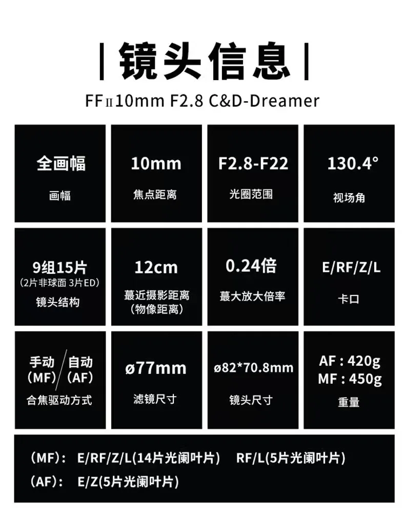 Venus Optics Laowa AF FF 10 مللي متر F2.8 II C & D-Dreamer عدسة لنيكون Z سوني E جبل كاميرا لسوني zve10 a6000 لنيكون ZFC Z5 Z6