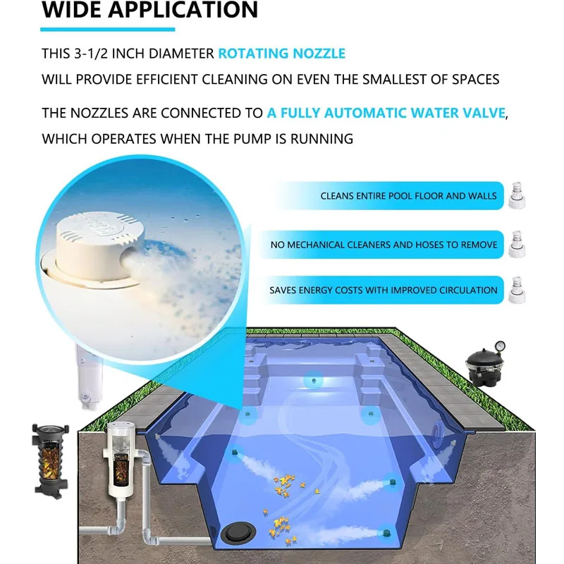 Cleaning Head Replacement for PCC2000R Standard in-Floor Cleaning System Rotating Nozzel, White