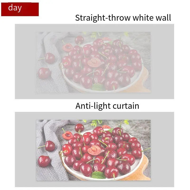 Rideau de projection directe portable, écran de projection pliable simple, grille dans le salon pendant la journée