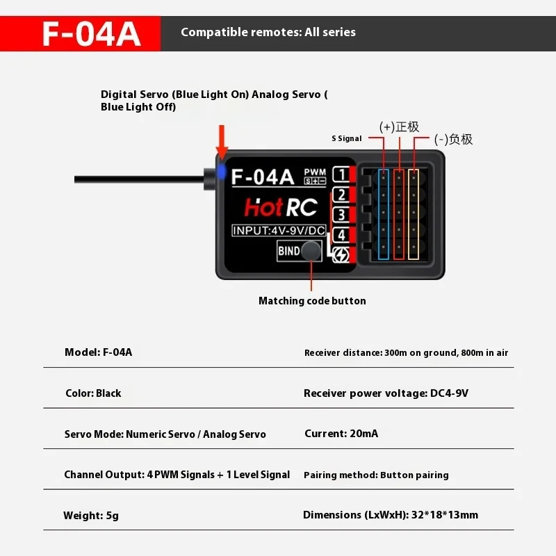 Hotrc استقبال ل F-04a F-06a F-08a Ct6a 8a Ds600 التحكم عن بعد نموذج سيارة جيروسكوب راديو الملحقات