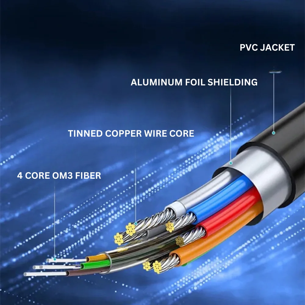 สายเคเบิลใยแก้วนำแสง492Ft DVI 150M, 24 + 1,1080P, 18Gbps, AOC, ไม่สูญเสีย100m, ผนังวิดีโอ LED, เมทริกซ์, การต่อที่มีความละเอียดสูง