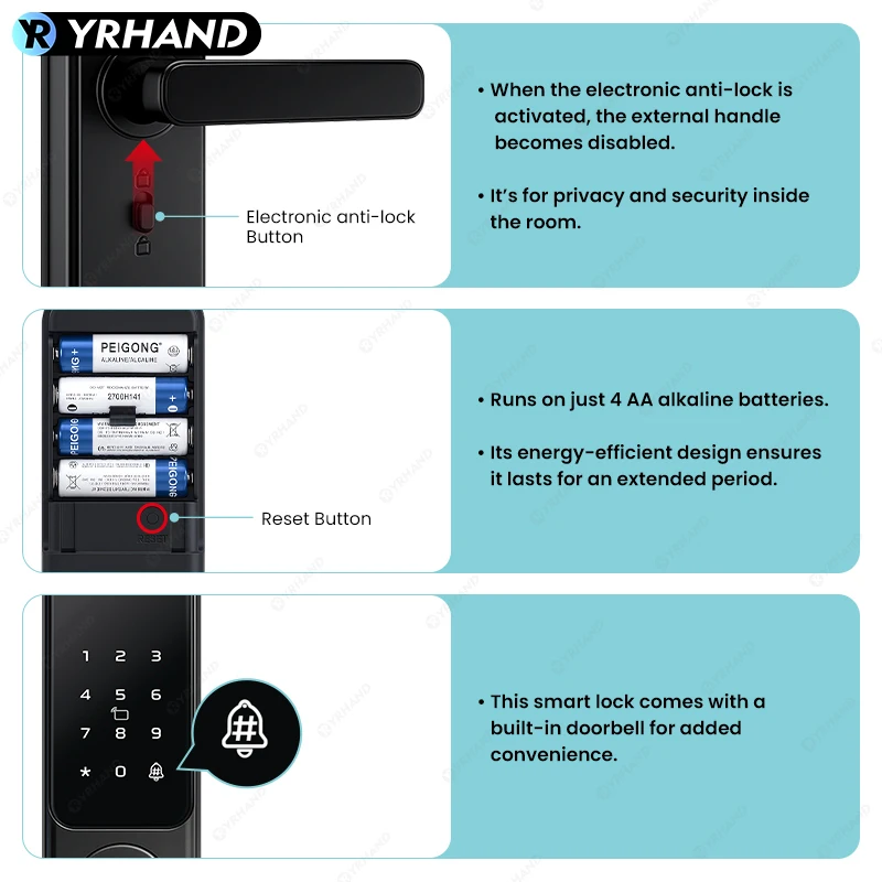 Bluetooth TTLock App Замок отпечатков пальцев cerradura inteligente Сенсорный экран Smart Lock Безопасность Цифровой электронный замок для дома