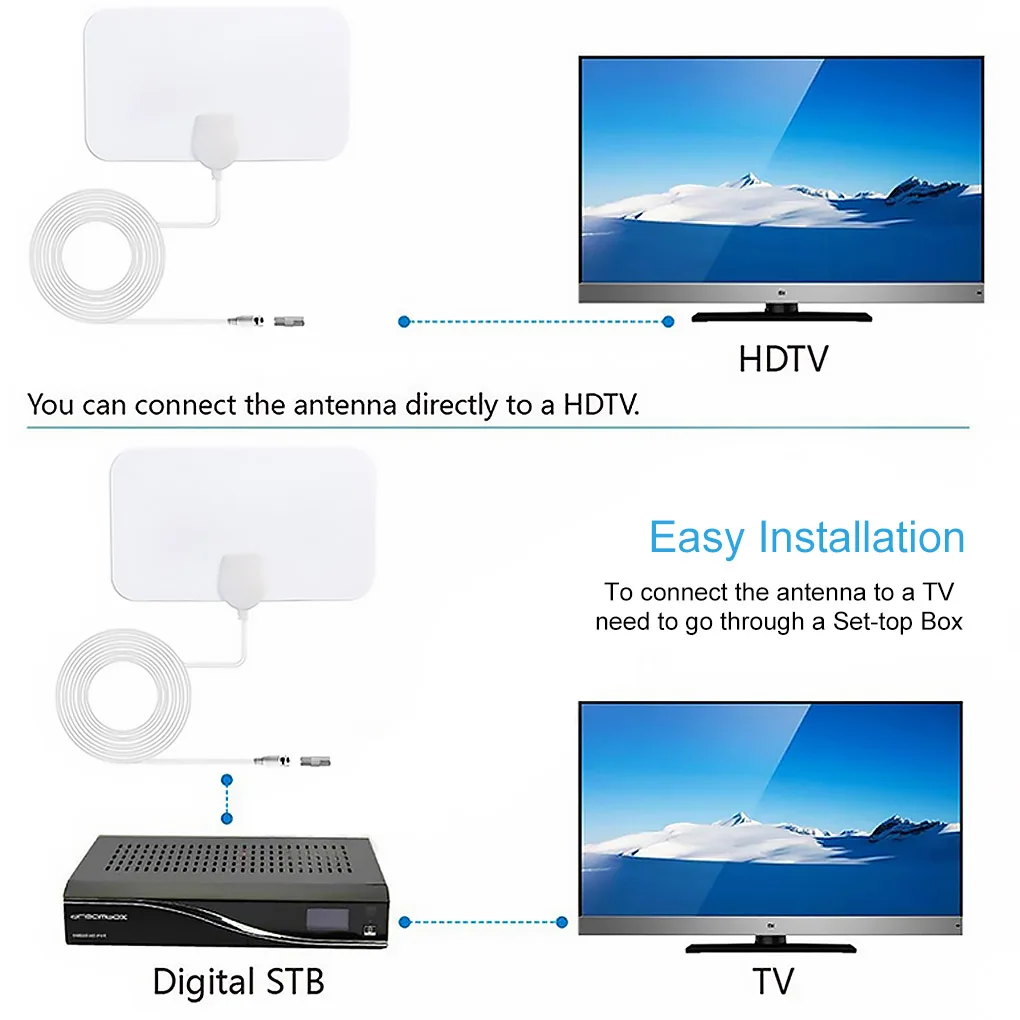 Chất Lượng Cao 1080P Anten Nhà Khách Sạn Truyền Hình Kỹ Thuật Số HD Trong Nhà Hàng Không Năm 200 Dặm Phạm Vi Trong Nhà Ăng Ten Kỹ Thuật Số
