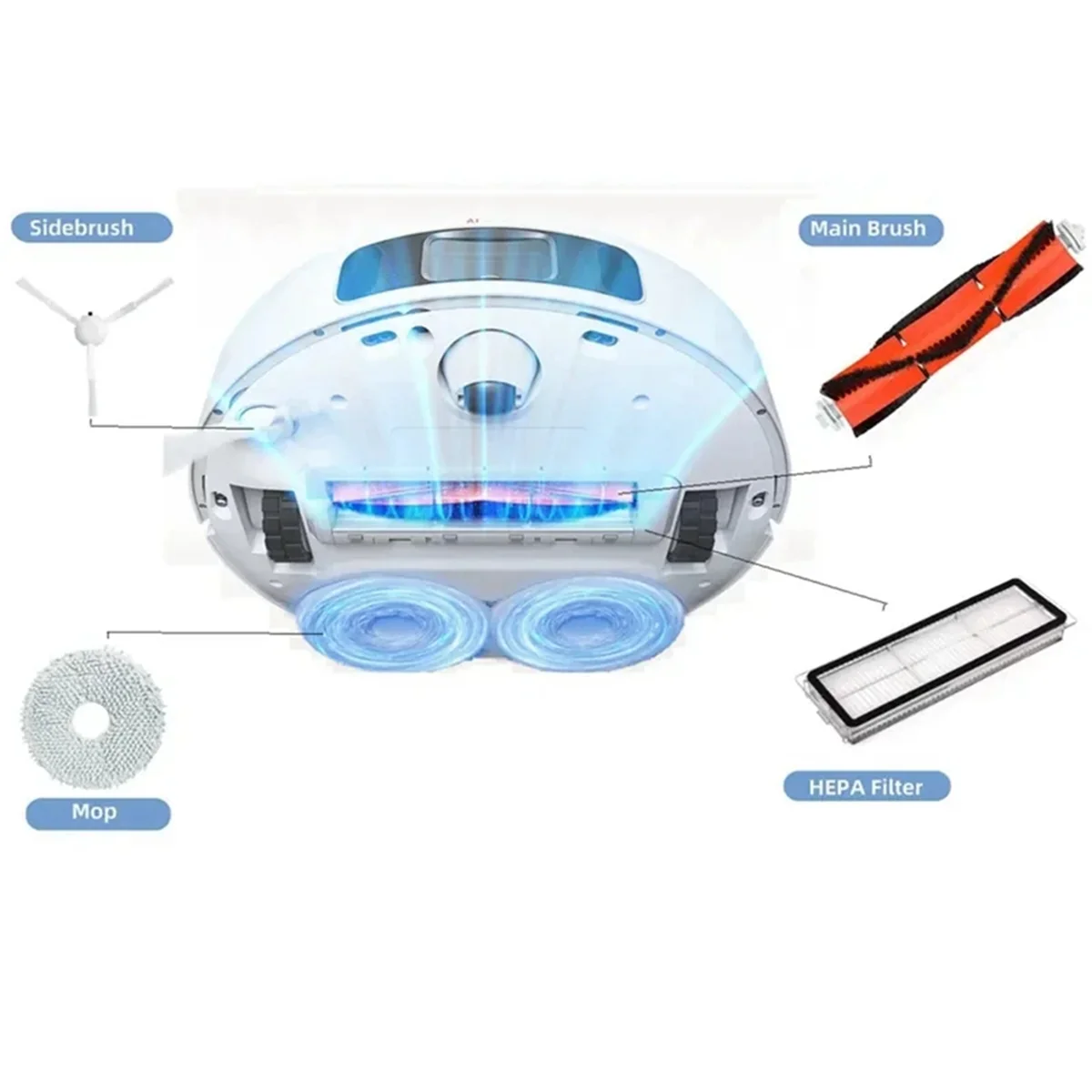 لشاومي Mijia Omni 1S B101CN B116 روبوت/حلم S10 S10 + أجزاء المكانس فرشاة جانبية رئيسية الخرق فلتر Hepa أكياس الغبار