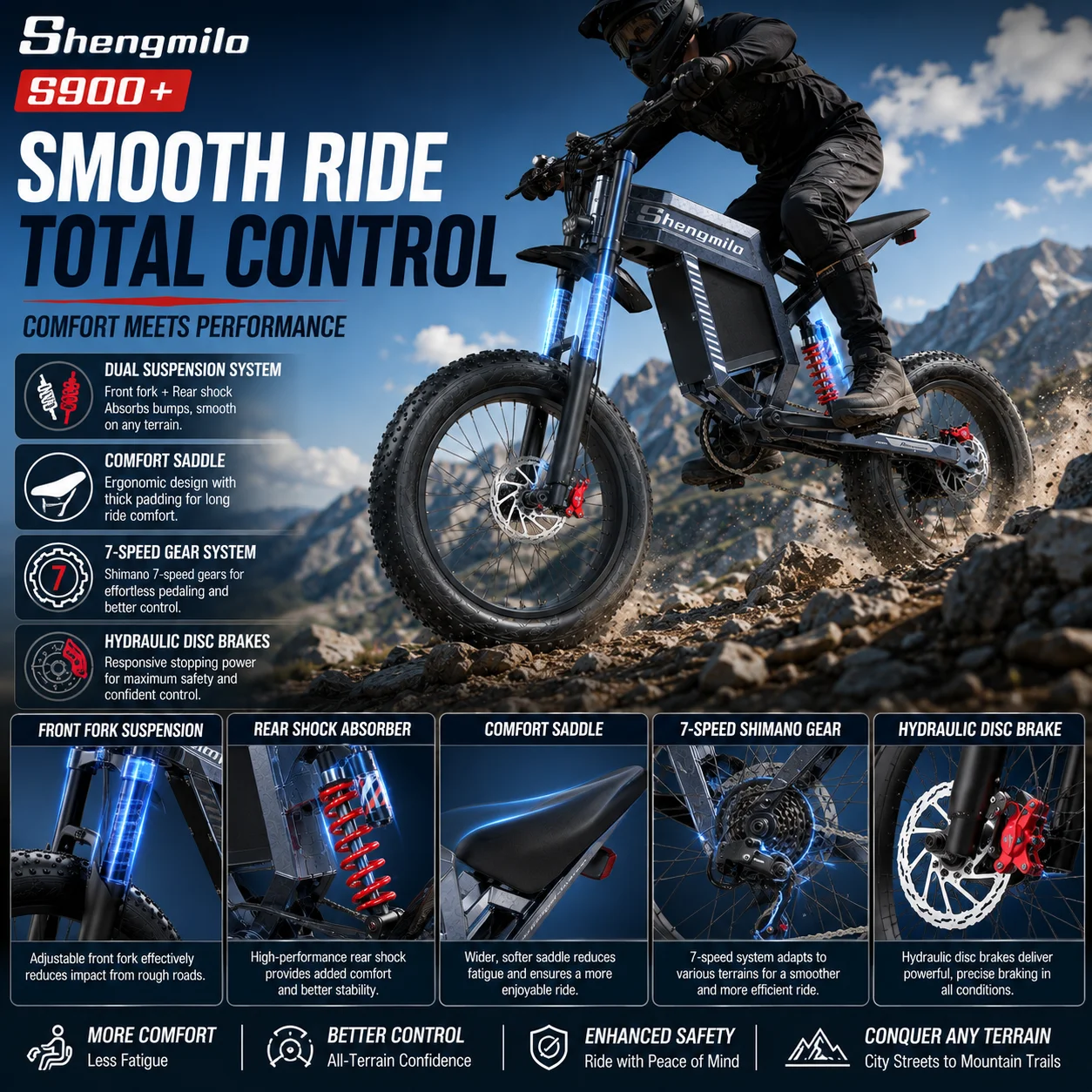 Vélo électrique tout-terrain haute puissance SHENGMILO,batterie 60V30Ah,portée 90km,pneus 20*4.0 pouces,Moto électrique Ultimate off-road capability,cyclisme urbain