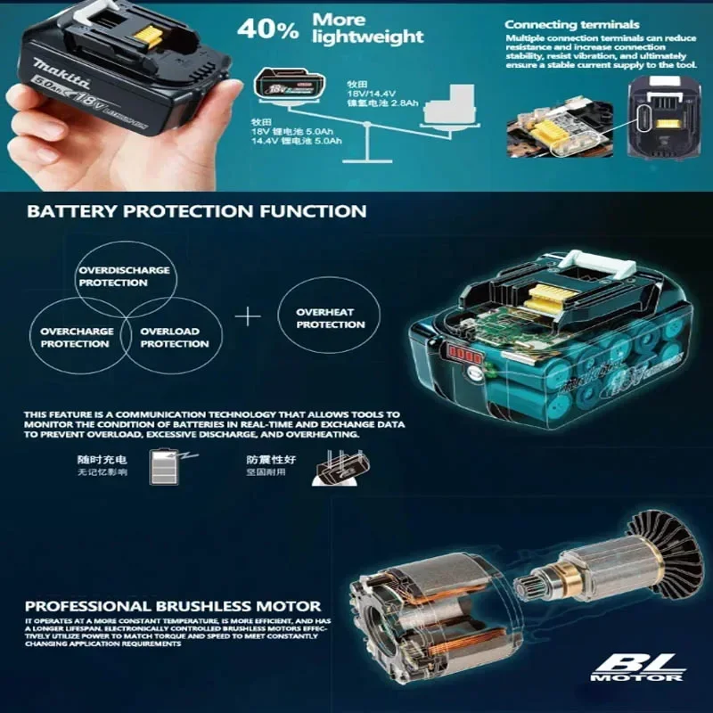 Original 18V Makita 3Ah-6Ah-9Ah Rechargeable Battery for Makita BL1830 BL1830B BL1840 BL1840B BL1850 BL1850B Power Tools Battery