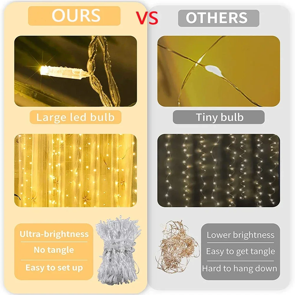 3M-100M Wedding Fairy String Light Christmas Waterproof Street Garland on the House For Garden Party Outdoor Home Curtain Decor