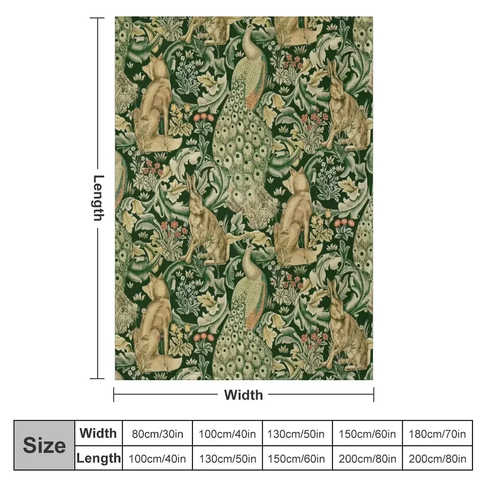 GREEN FOREST ANIMALS ,PEACOCKS, FOX AND HARE Throw Blanket couch cozy soft plush fuzzy picnic outdoor blanket