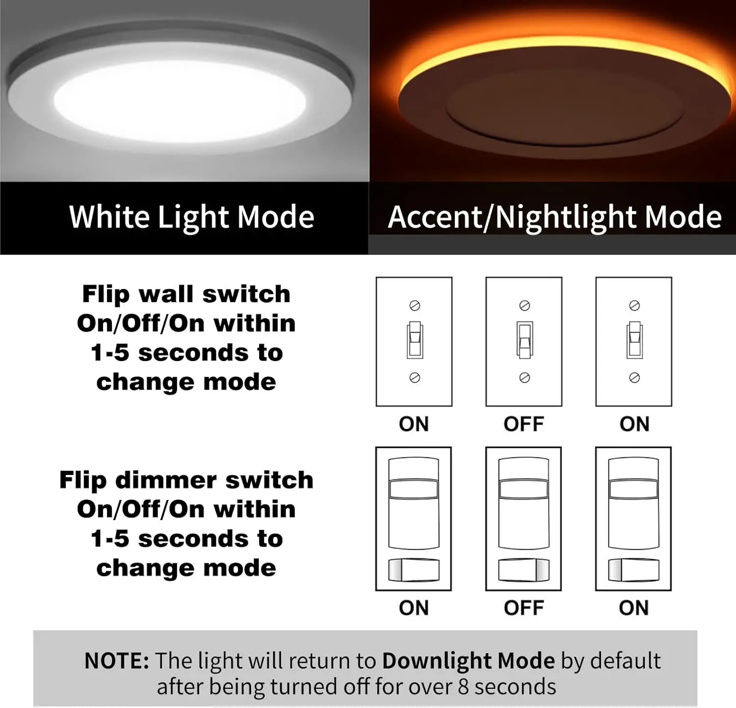 Meconard-Éclairage LED encastré ultra-fin, 6 pouces, 5 ct, avec veilleuse, 2700K/3000K/3500K/4000K/5000K sélectionnable