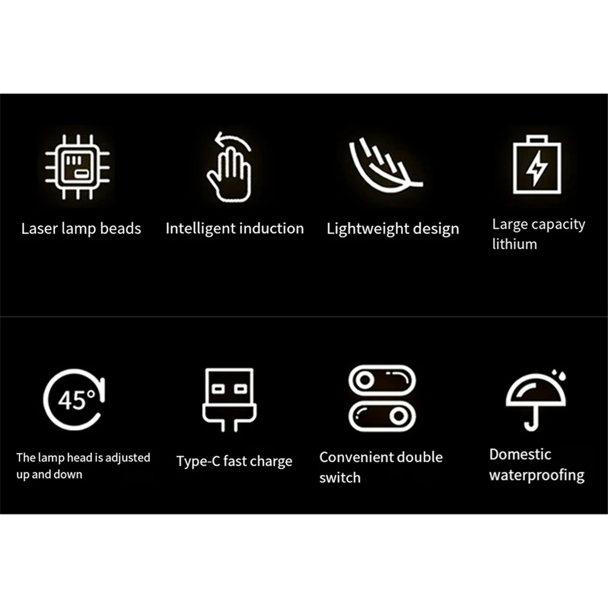 ONCE Induction Headlight Induction Sensor Portable Strong Light Headlight for Night Fishing