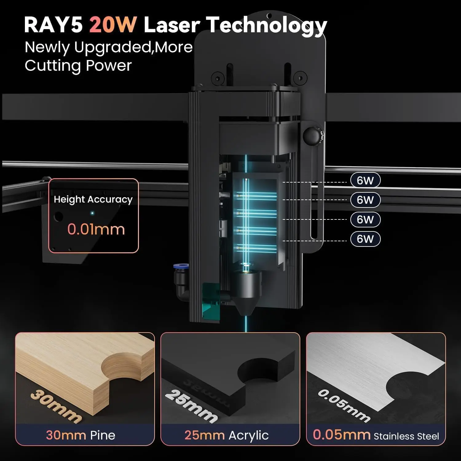 RAY5 130W Laser Engraver, 20W Output CNC Laser Cutter DIY Laser Engraving Machine, Exclusive 3.5