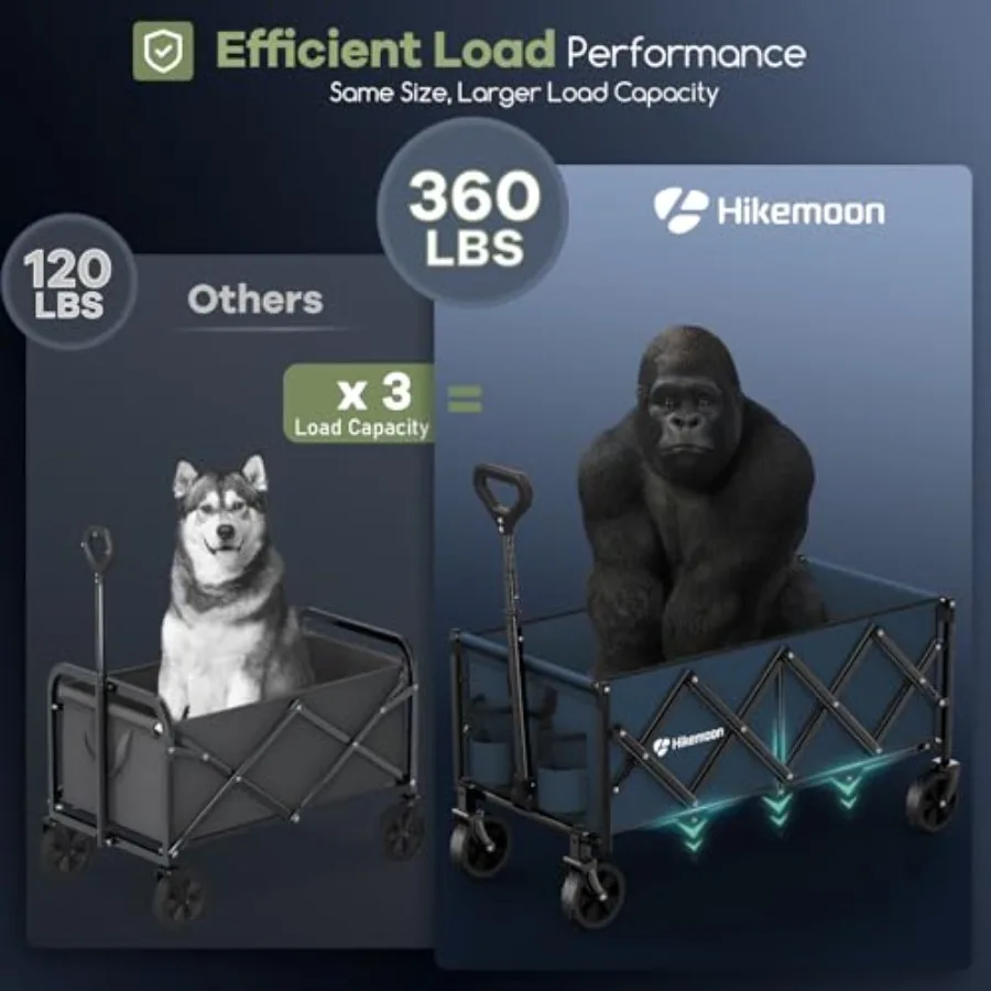 عربات شاطئ قابلة للطي طويلة جدًا مقاس 34 بوصة قابلة للطي بوزن 360 رطلًا عربة شاطئ شديدة التحمل قابلة للطي مع عجلات محمولة للاستخدام في الهواء الطلق Ca