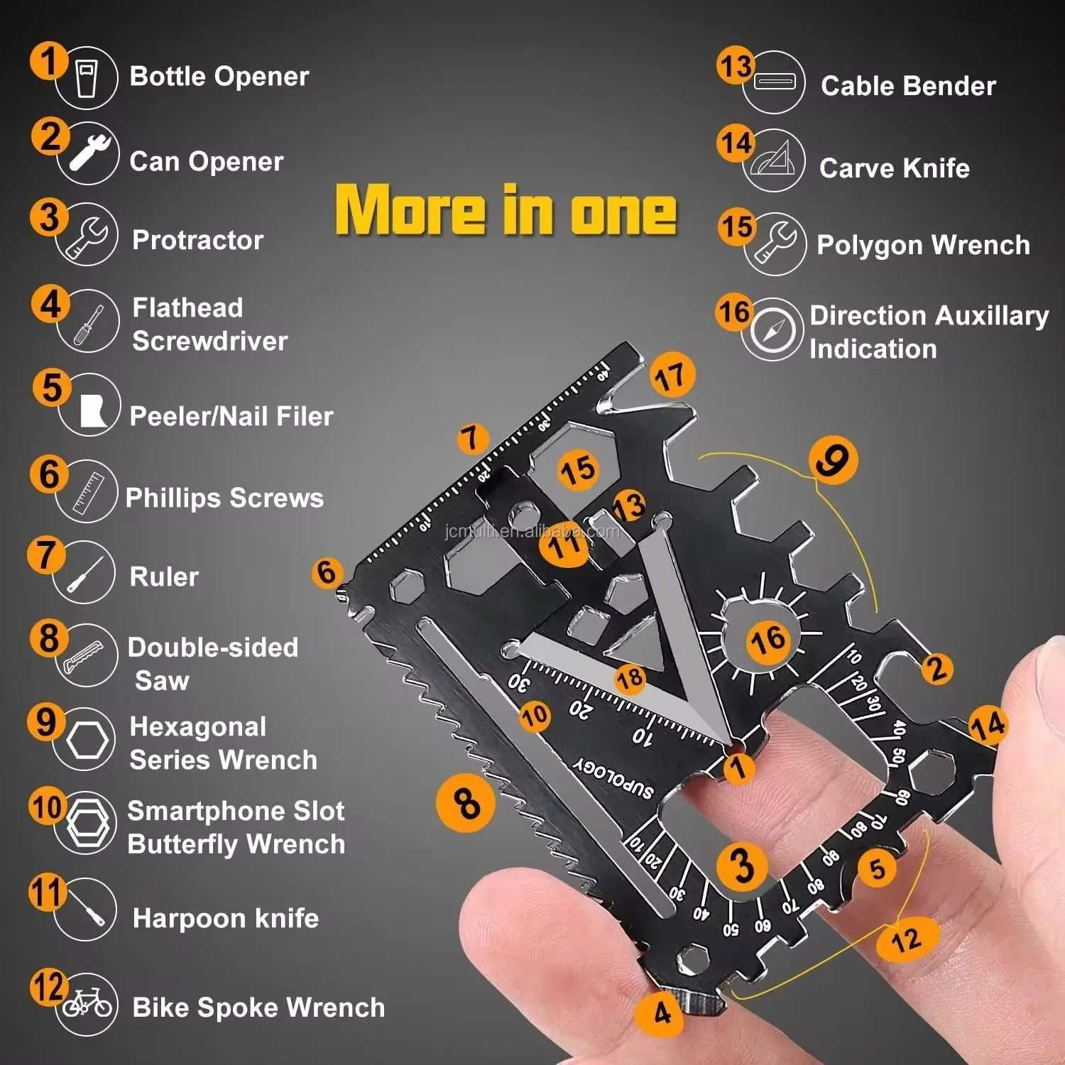 

18-in-1 Credit Card Survival Tool Ultra-Thin Multi-Function EDC Outdoor Gear Camping Essential with Knife/Bottle Opener
