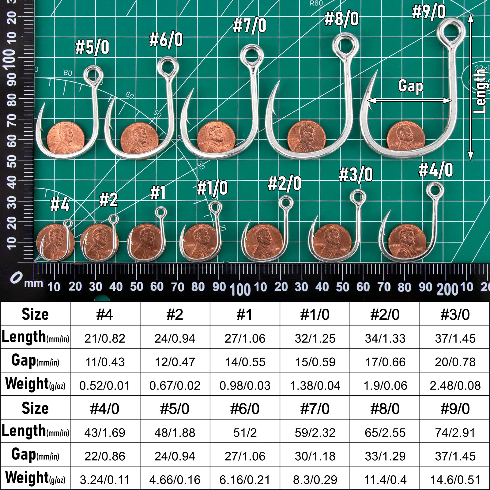 Anzuelos circulares soldados para cebos duros y Crankbait en agua salada - imagen 5