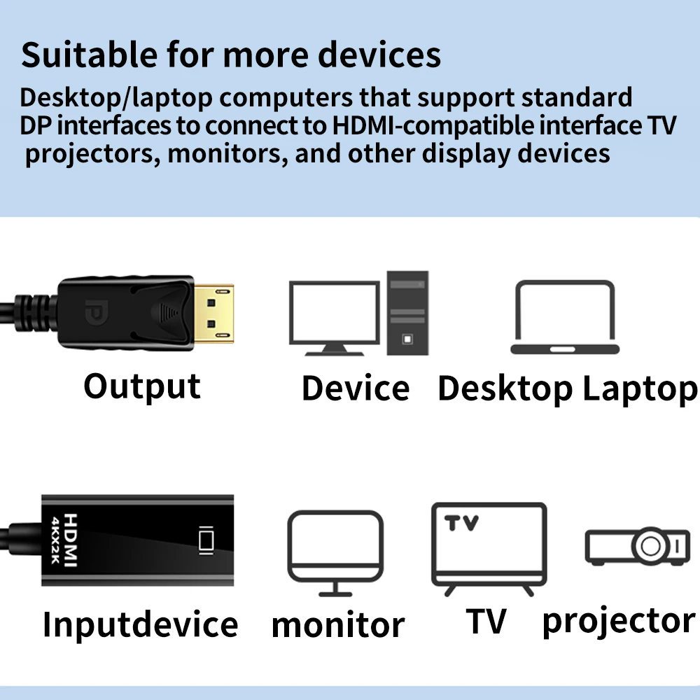 MUCAI DP Male to HDMI-compatible Female Cable Adapter For HP/DELL Laptop PC Display Port to 1080P HDMI-compatible Cord Converter