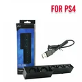 For PS4