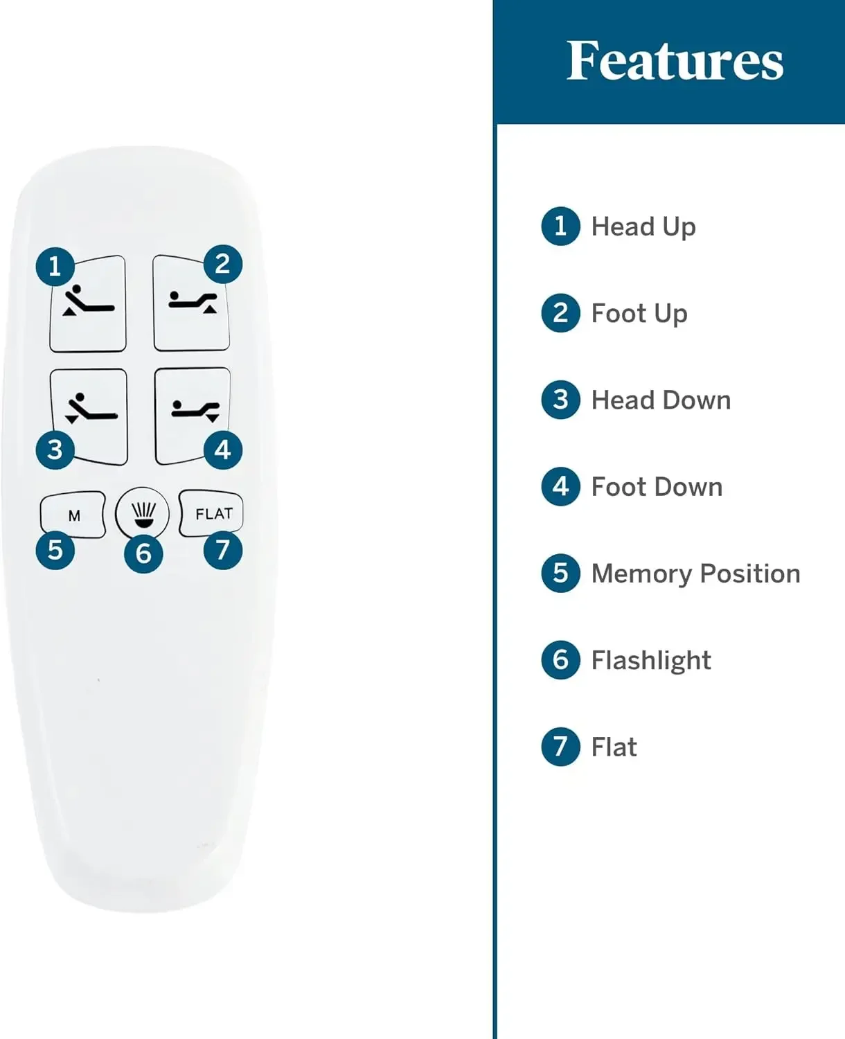 L300 Estrutura de cama ajustável Cabeça e pé inclinado USB Controle remoto sem fio Fácil montagem para 2 pessoas Motor silencioso Relax TV